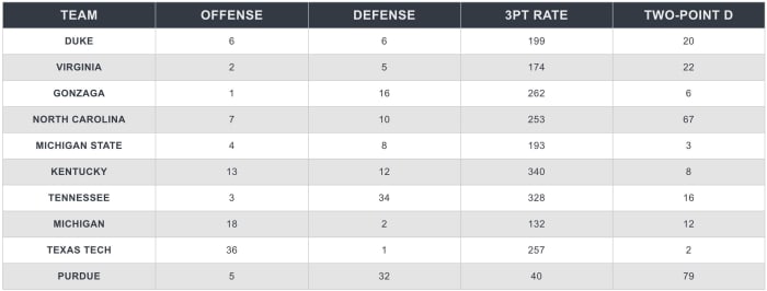 Screen Shot 2019-03-18 at 8.56.53 PM.png